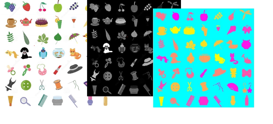 Identify Objects and Compute Area in an Image using MATLAB - Algorithm